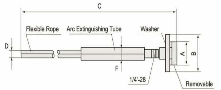 Fuse link of fuse cutout - ZHEJIANG ABIMAT ELECTRIC CO., LTD.