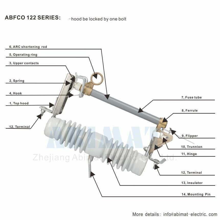 15kv fuse cutout abimat electric abfco122 series