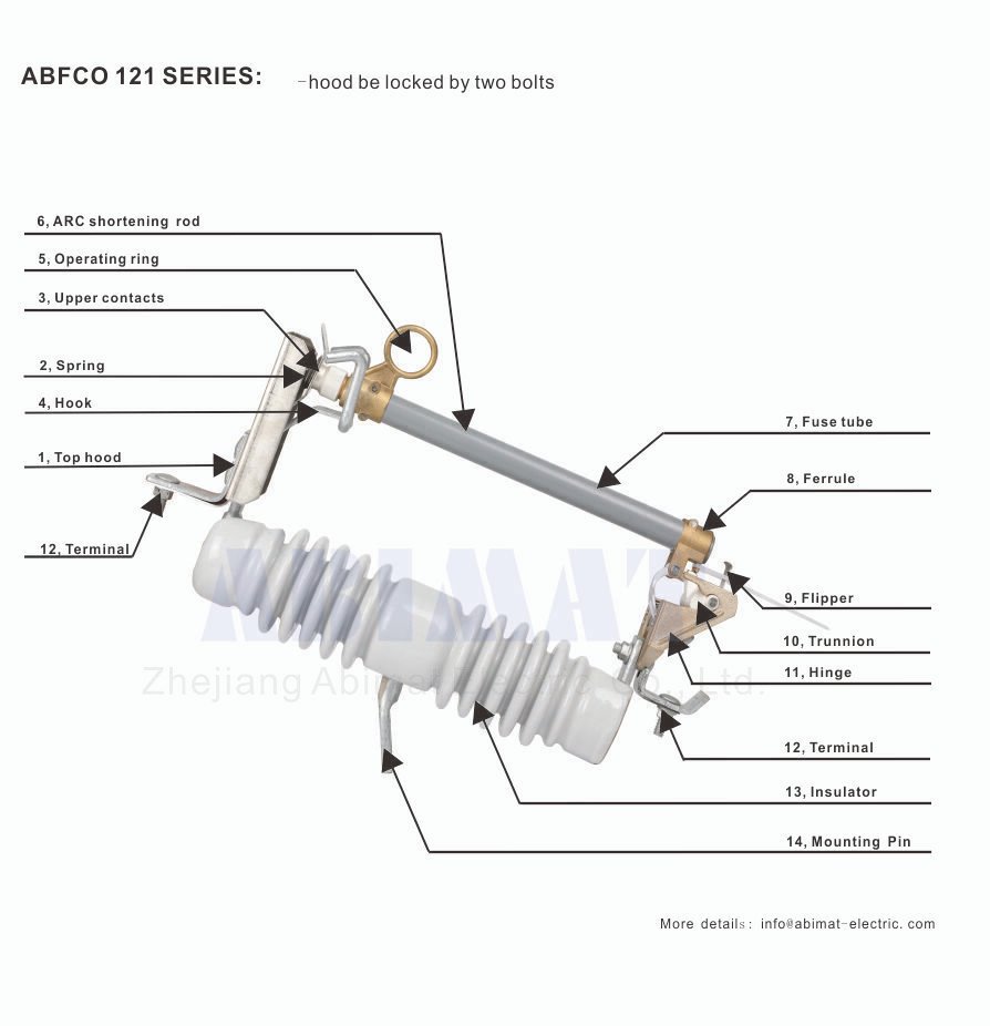 15kv fuse cutout abimat electric abfco121 series